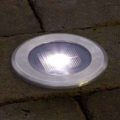 Nyttig nedgravningslampe SOLAR LIGHT LED